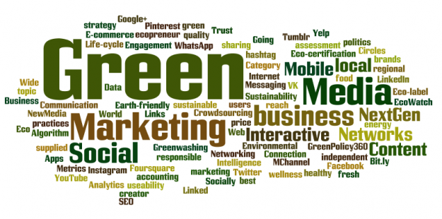 Green_Marketing_tag_cloud_3